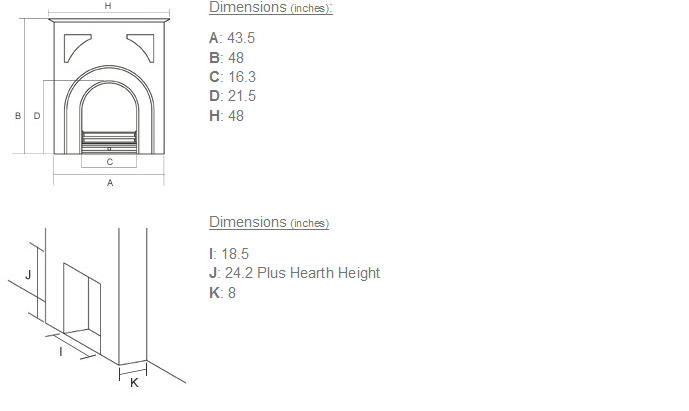 Edwardian Cast Iron Fireplace