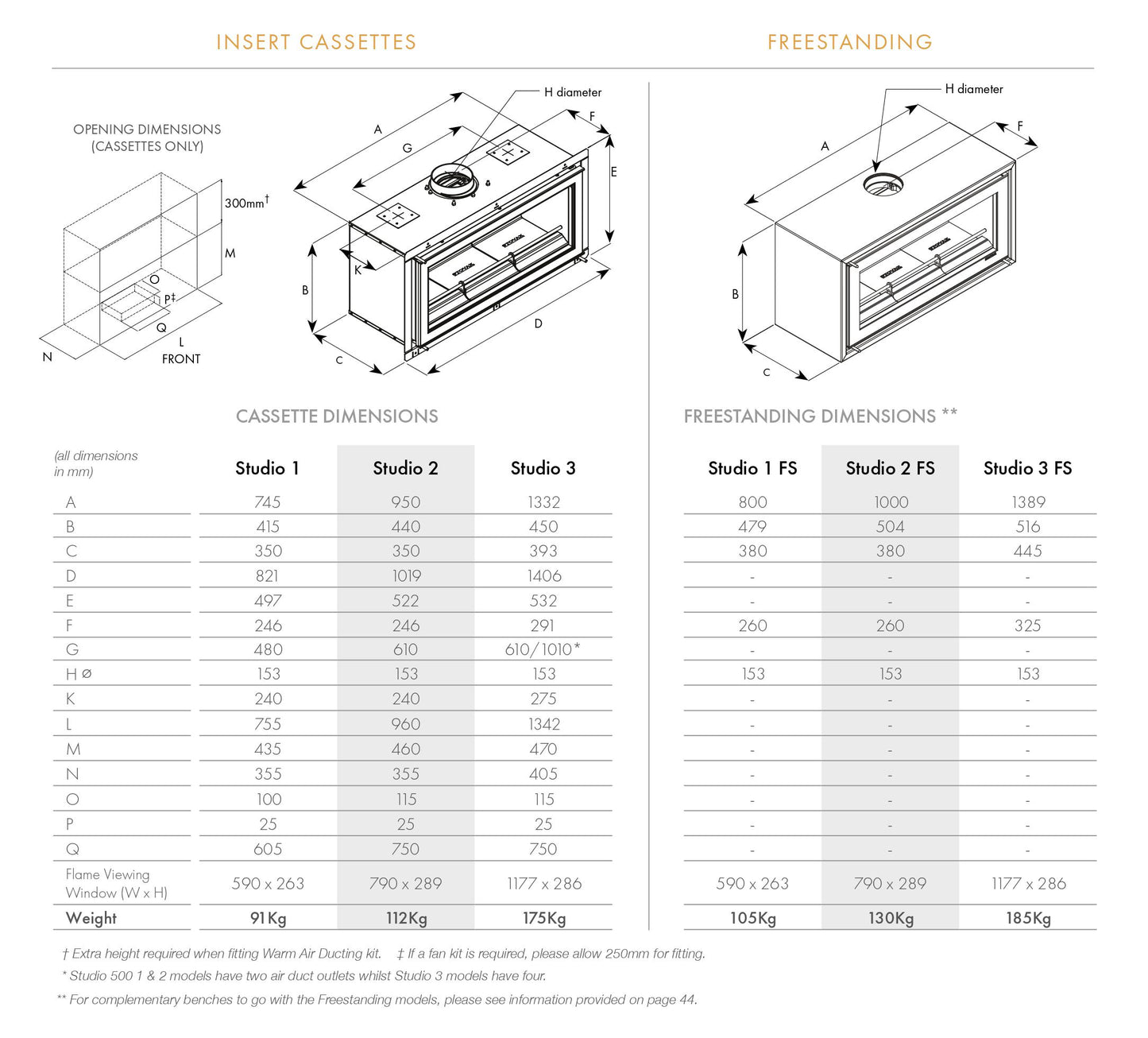 Studio 3 Freestanding