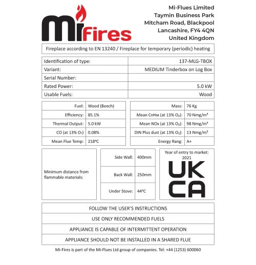 Tinderbox on Log Box Medium